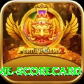 crictime scorecard Gaming Plus