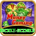 latest cricket scores - Casino Mega