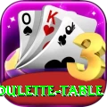 roulette table Pro Latest v4.6.5